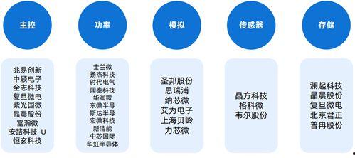 国产精选系列视频网站,网罗国内优质影视，尽享视听盛宴