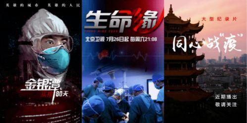 国产纪录片获奖视频,国产纪录片获奖佳作巡礼